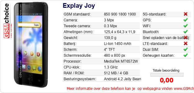 Explay Joy Technische gegevens Explay Joy Technische gegevens