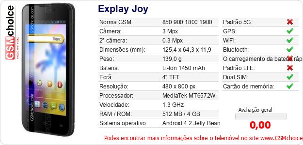 Explay Joy Especificações técnicas do telemóvel Explay Joy Especificações técnicas do telemóvel