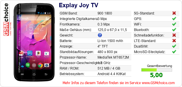 Explay Joy TV technische Daten Explay Joy TV technische Daten