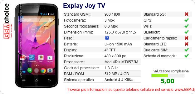 Explay Joy TV Dati tecnici di telefono cellulare Explay Joy TV Dati tecnici di telefono cellulare