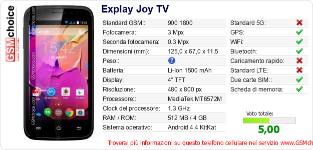 Explay Joy TV Dati tecnici di telefono cellulare Explay Joy TV Dati tecnici di telefono cellulare