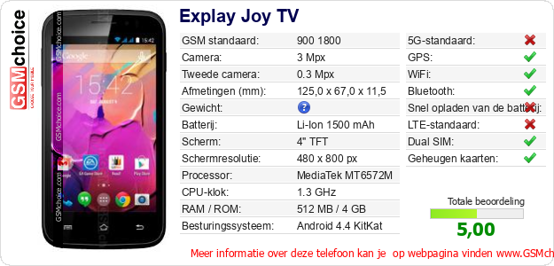 Explay Joy TV Technische gegevens Explay Joy TV Technische gegevens