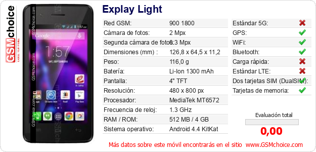 Explay Light Datos técnicos del móvil 