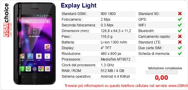 Explay Light Dati tecnici di telefono cellulare Explay Light Dati tecnici di telefono cellulare