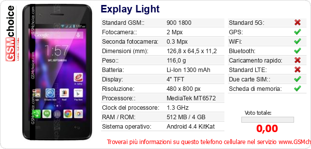 Explay Light Dati tecnici di telefono cellulare 