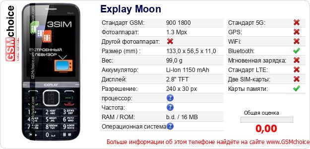 Explay Moon Технические данные телефона Explay Moon Технические данные телефона