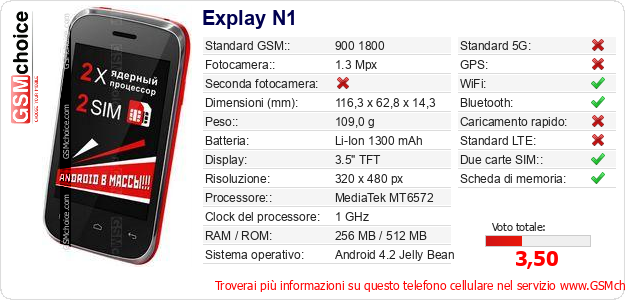 Explay N1 Dati tecnici di telefono cellulare Explay N1 Dati tecnici di telefono cellulare