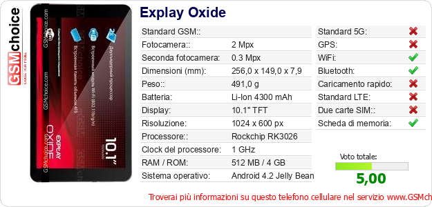 Explay Oxide Dati tecnici di telefono cellulare Explay Oxide Dati tecnici di telefono cellulare