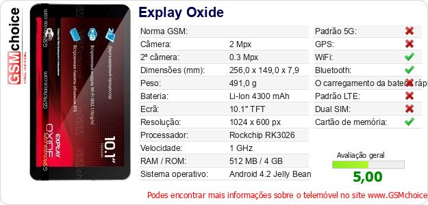 Explay Oxide Especificações técnicas do telemóvel 
