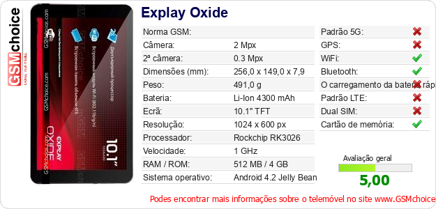 Explay Oxide Especificações técnicas do telemóvel 