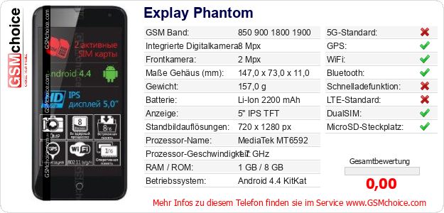 Explay Phantom technische Daten Explay Phantom technische Daten