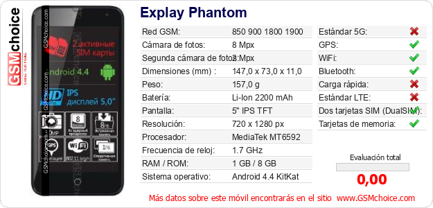 Explay Phantom Datos técnicos del móvil Explay Phantom Datos técnicos del móvil