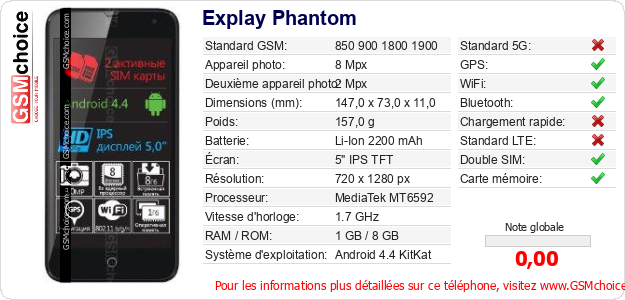 Explay Phantom Fiche technique Explay Phantom Fiche technique