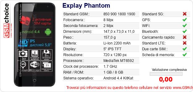 Explay Phantom Dati tecnici di telefono cellulare 
