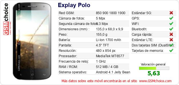 Explay Polo Datos técnicos del móvil Explay Polo Datos técnicos del móvil
