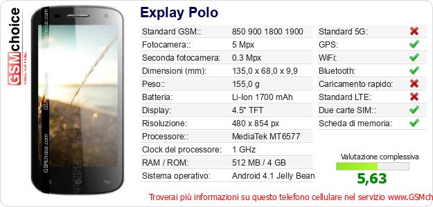 Explay Polo Dati tecnici di telefono cellulare 