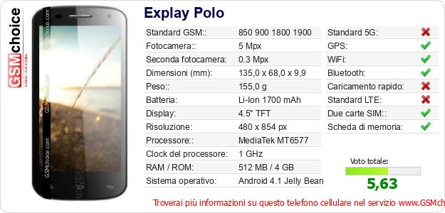 Explay Polo Dati tecnici di telefono cellulare Explay Polo Dati tecnici di telefono cellulare