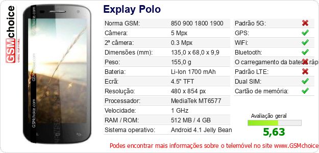 Explay Polo Especificações técnicas do telemóvel Explay Polo Especificações técnicas do telemóvel