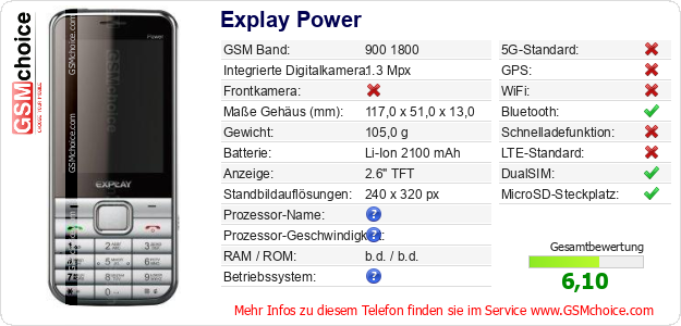 Explay Power technische Daten Explay Power technische Daten