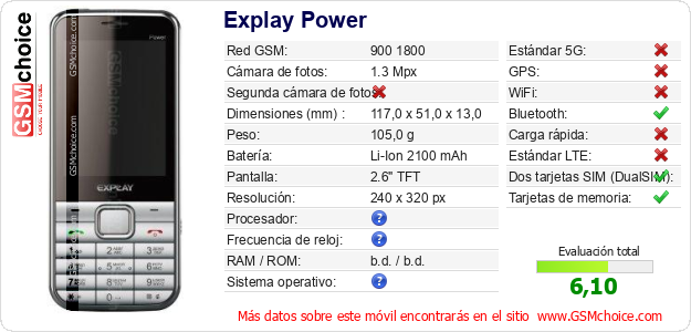 Explay Power Datos técnicos del móvil 