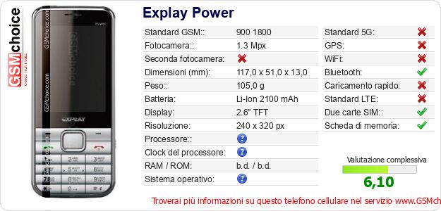 Explay Power Dati tecnici di telefono cellulare 