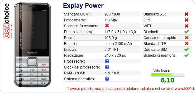 Explay Power Dati tecnici di telefono cellulare 