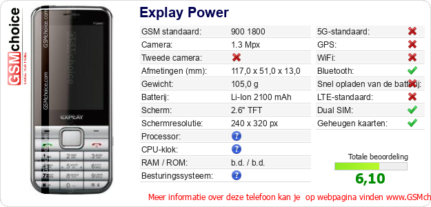 Explay Power Technische gegevens Explay Power Technische gegevens