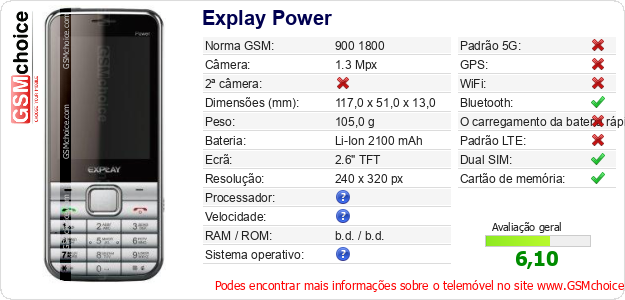 Explay Power Especificações técnicas do telemóvel Explay Power Especificações técnicas do telemóvel