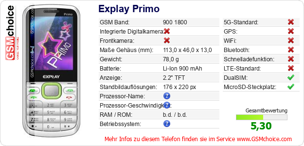 Explay Primo technische Daten Explay Primo technische Daten