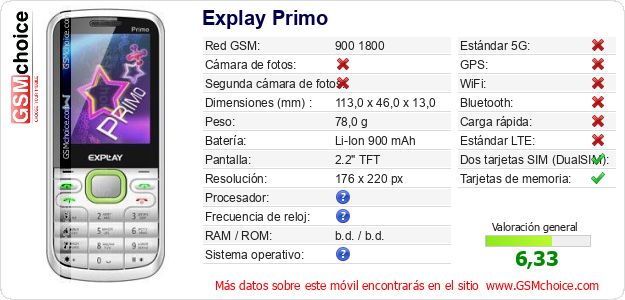 Explay Primo Datos técnicos del móvil Explay Primo Datos técnicos del móvil