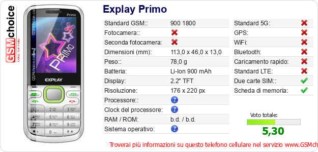 Explay Primo Dati tecnici di telefono cellulare Explay Primo Dati tecnici di telefono cellulare