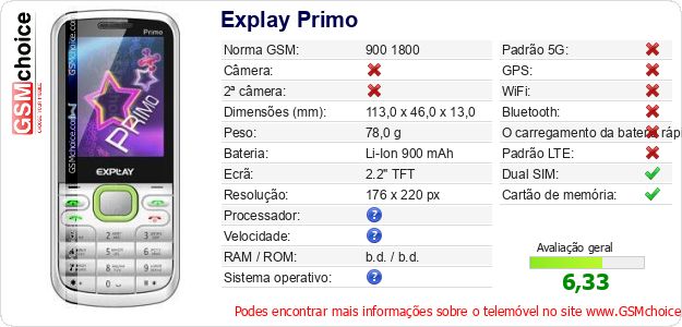 Explay Primo Especificações técnicas do telemóvel 