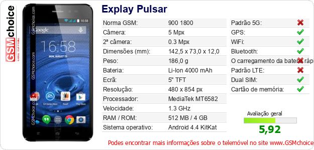 Explay Pulsar Especificações técnicas do telemóvel 