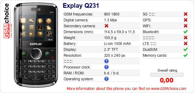 Explay Q231 手機技術數據