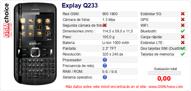 Explay Q233 Datos técnicos del móvil 