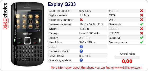 Explay Q233 手機技術數據