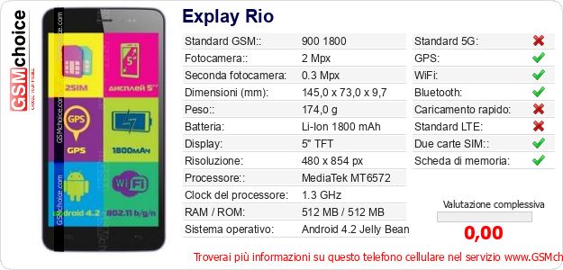 Explay Rio Dati tecnici di telefono cellulare Explay Rio Dati tecnici di telefono cellulare