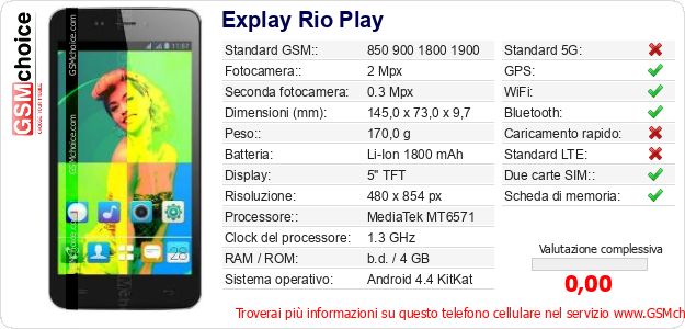 Explay Rio Play Dati tecnici di telefono cellulare Explay Rio Play Dati tecnici di telefono cellulare