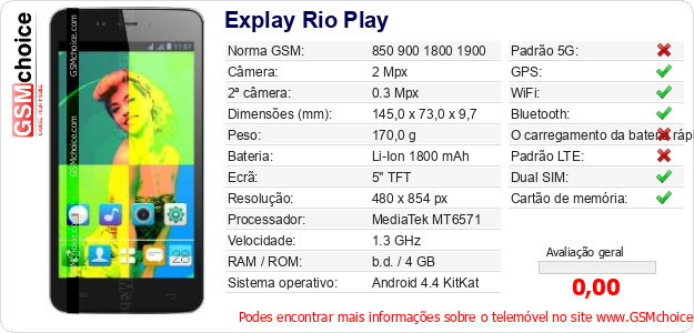 Explay Rio Play Especificações técnicas do telemóvel 