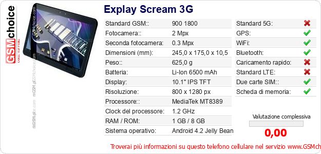 Explay Scream 3G Dati tecnici di telefono cellulare 