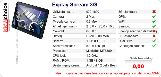 Explay Scream 3G Technische gegevens Explay Scream 3G Technische gegevens