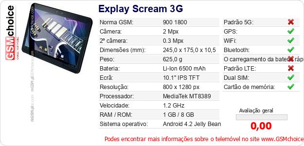 Explay Scream 3G Especificações técnicas do telemóvel 