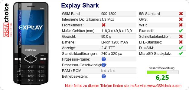 Explay Shark technische Daten Explay Shark technische Daten