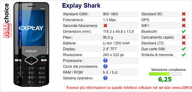 Explay Shark Dati tecnici di telefono cellulare 