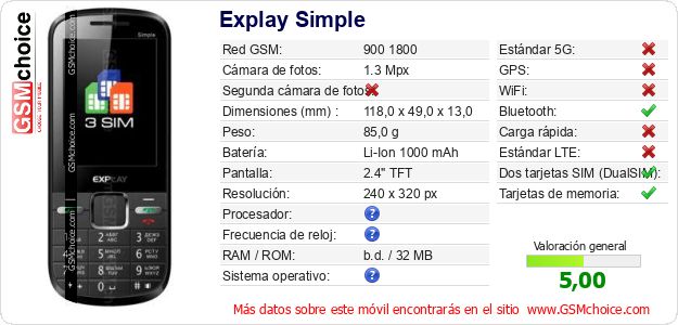 Explay Simple Datos técnicos del móvil 