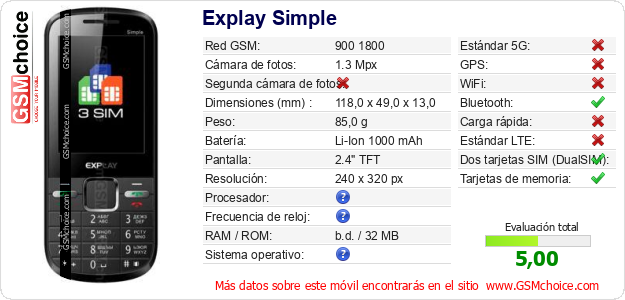 Explay Simple Datos técnicos del móvil 