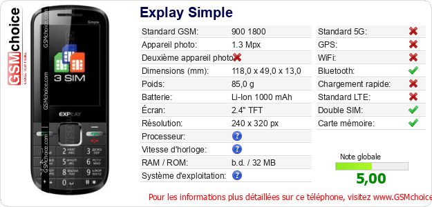 Explay Simple Fiche technique Explay Simple Fiche technique