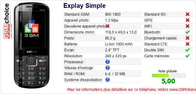 Explay Simple Fiche technique