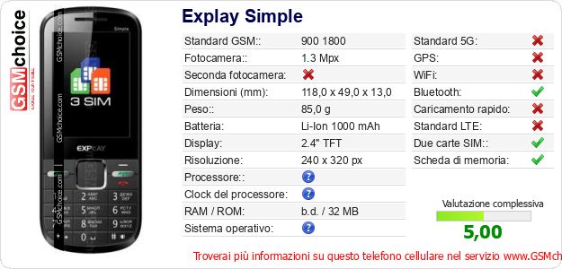 Explay Simple Dati tecnici di telefono cellulare 