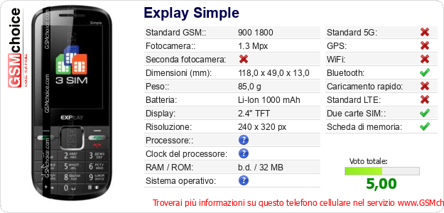 Explay Simple Dati tecnici di telefono cellulare 